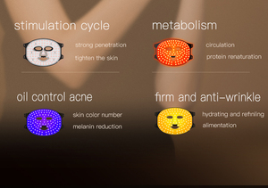 Máscara <span class=keywords><strong>Facial</strong></span> <span class=keywords><strong>de</strong></span> Terapia <span class=keywords><strong>de</strong></span> <span class=keywords><strong>Luz</strong></span> <span class=keywords><strong>LED</strong></span> a <span class=keywords><strong>Precio</strong></span> <span class=keywords><strong>de</strong></span> Fábrica, Terapia <span class=keywords><strong>de</strong></span> <span class=keywords><strong>Luz</strong></span> Roja <span class=keywords><strong>LED</strong></span> Negra, 4 Colores, Máscara <span class=keywords><strong>Facial</strong></span> <span class=keywords><strong>de</strong></span> Silicona con Terapia <span class=keywords><strong>de</strong></span> <span class=keywords><strong>Luz</strong></span> Roja - Product Image 4