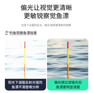 Professional Fishing Polarized Sunglasses For Men Outdoor Sports Full Rim <b>Plastic</b> Frame Spherical <b>Polycarbonate</b> Lenses - Product Image 5