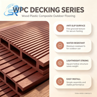 Planche de terrasse en WPC creuse 140x25mm, revêtement de sol composite bois-plastique pour jardin, patio, terrasse