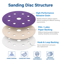 Disque abrasif en papier de verre céramique multi-trous de haute qualité pour préparation de peinture, avec fixation auto-agrippante