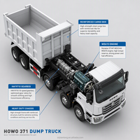 Truk Dump Berat Howo 6x4 Baru 351-450hp Euro 2 Diesel Weichai Setir Kanan Dijual