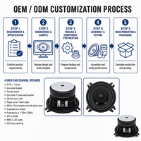 Haut-parleur coaxial de voiture OEM/ODM 4 pouces, 4 ohms, 20W RMS, 40W Max, pour projets audio automobiles