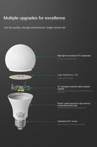 Đèn LED siêu sáng dân dụng E27 nắp vặn tiết kiệm năng lượng 5W-60W bóng đèn tùy chỉnh điều khiển từ xa Nhiệt độ màu 6500K - Product Image 4