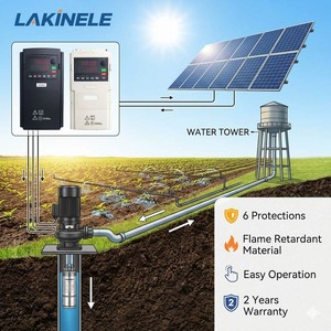 Convertisseur de moteur AC monophasé vers triphasé 2,2 kW 3 CV 1 CV 6 CV avec variateur de fréquence (VFD) à contrôle vectoriel pour pompe à eau et compresseur - Product Image 3