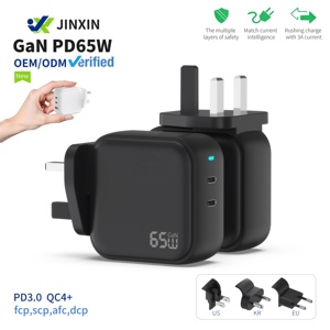 Cargador USB GaN de 65W con Enchufe Europeo, Cargador de Pared de Carga Rápida PD QC3.0 <span class=keywords><strong>para</strong></span> <span class=keywords><strong>iPhone</strong></span>, Samsung, Laptop, Tablet, con Protección OVP y OTP - Product Image 2