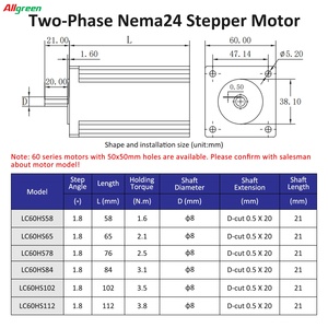 DC24V~48V 3A 1.6/2.1/2.5/3.1/3.5/3.8N.m <b>Stepper</b> <b>Motor</b> <b>Controller</b> Kit 2Phase Nema24 DC OpenLoop <b>Stepper</b> <b>Motor</b> Drivers Kit - Product Image 5