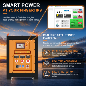 60kwh Mobile <b>Energy</b> <b>Storage</b> <b>System</b> Portable Battery 40kw Ac Output Power Station for Construction Temporary Supply - Product Image 6