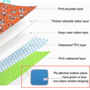 Coldog 30 renkler toptan fabrika OEM köpek Mat köpek yıkanabilir 5 katmanlı süper emici İdrar köpek tuvalet pedi Pet eğitim pedleri - Product Image 4