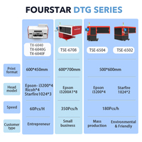 Vente directe usine – Imprimante DTG UV double station grand format commerciale à double plateau pour I3200 – Haute vitesse pour T-shirts et vêtements