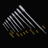 Micro-pipette de transfert de sang en plastique jetable médical 20ul