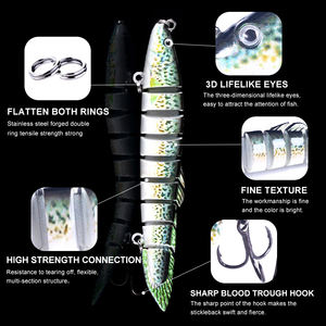 เหยื่อตก<span class=keywords><strong>ปลา</strong></span>แบบหลายท่อน 9 ท่อน รูปทรง<span class=keywords><strong>ปลา</strong></span>ขนาด 10 ซม. น้ำหนัก 10 กรัม <span class=keywords><strong>ตา</strong></span> 3 มิติ เหมือนจริง สำหรับตก<span class=keywords><strong>ปลา</strong></span>ทะเล - Product Image 2