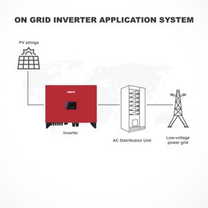 Inversor Solar con certificado TUV, dispositivo de onda sinusoidal pura MPPT Dual, trifásico para Industrial - Product Image 5