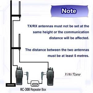Yinitone RC-308 k/M cổng hai chiều đài phát thanh Repeater cho Motorola Baofeng UV5R BF888S kenwod tyt Vertex Walkie Talkie tiếp sức hộp - Product Image 4