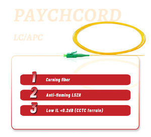 Simplex SM LC/APC-LC/APC Fiber Patchcord for FTTH 1260-1650nm Frequency Range 3-Year Warranty Model APT-P0006 - Product Image 4