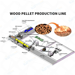 เครื่องสับไม้อุตสาหกรรมแบบมืออาชีพเครื่องบดเศษไม้ความจุสูง12-15ตัน/ชม. รับประกัน3ปี - Product Image 4