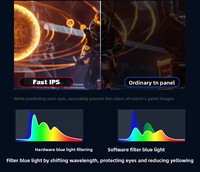 Monitor para Juegos de 27 Pulgadas, 2K, 240Hz, HDR600, con Tiempo de Respuesta de 1ms y Panel FAST-IPS