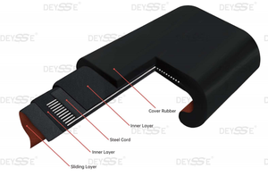 Deysse parti della scala mobile cintura del corrimano scala mobile durevole scala mobile corrimano in gomma - Product Image 5