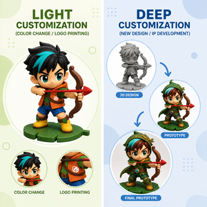 Figura Coleccionable de Vinilo Personalizada de Niño Guardabosques Chibi, Juguete Artístico OEM ODM, Producto Directo de Fábrica - Product Image 4