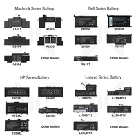 Asus ZenBook UX310 Series Remplacement de la batterie pour ordinateur portable B31N1535 3ICP7/60/80 0B200-02020000 Stock disponible