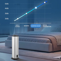 Diffuseur d'arômes intelligent électrique sans eau pour huiles et métaux, 2000-3000 CBM, pour usage domestique, contrôlé par application, garantie 1 an