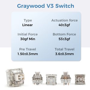 HZGAMER Graywood V3 Set d'interrupteurs pour claviers mécaniques, Linéaire, 40g, 3 Pins Mechanical <span class=keywords><strong>Keyboard</strong></span> Switch - Product Image 2