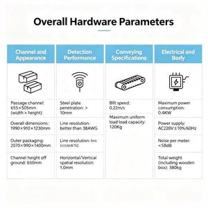 Escáner de Rayos X para Equipaje 6550A, Máquina de Inspección de Seguridad para Juzgados, Prisiones, Hoteles, Museos, Control de Maletas - Product Image 3