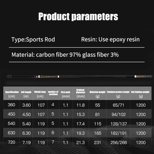 คันเบ็ดตกปลาแบบยืดหดได้ เทคนิคไต้หวัน ผลิตจากคาร์บอนน้ำหนักเบาพิเศษ สำหรับตก<span class=keywords><strong>ปลา</strong></span><span class=keywords><strong>คา</strong></span><span class=keywords><strong>ร์</strong></span>พ อุปกรณ์ตกปลา - Product Image 2