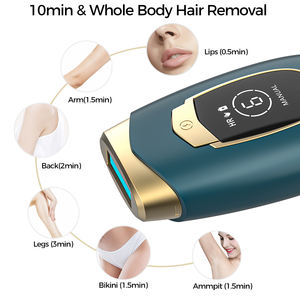 Depiladora Láser IPL Portátil <span class=keywords><strong>para</strong></span> Uso Doméstico, Indolora, 510k, 16j, 500,000 Pulsos, Color Verde, Depiladora Láser IPL <span class=keywords><strong>para</strong></span> Uso Doméstico - Product Image 2