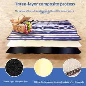 Thickened Non-slip Acrylic Outdoor <b>Waterproof</b> Picnic Mat Park Lawn <b>Pad</b> Moisture-ProofBest-Selling Europe - Product Image 2