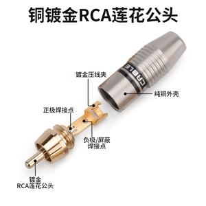 Conector RCA Monster de 3.18mm, enchapado en oro, para audio y video, colgante en línea - Product Image 3