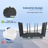 Router Inalámbrico 5G de Doble SIM Openwrt a Precio de Fábrica, 802.11AX, 3000 Mbps, Doble Banda, 1 GB de RAM, Módem 4G LTE, Router 5G con Ranura para Tarjeta SIM
