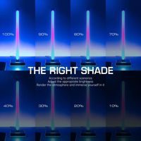 Nouveau support de casque de jeu à lévitation avec éclairage ambiant RGB LED moderne, contrôlable par application, synchronisation musicale et lumières LED pour salle de jeu