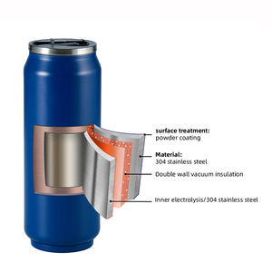 زجاجة ستانلس ستيل مزدوجة الجدار بتصميم علبة كولا، بملمس ناعم، عازلة للحرارة، للبيرة والمشروبات الغازية، مع غطاء وماصة - Product Image 3