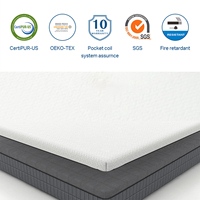 Matelas en mousse à mémoire de forme gel de haute qualité et haute densité de Foshan, tailles simple, double et king size, pour vente en gros et commande en ligne