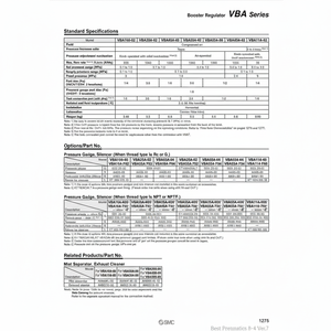 Regulador de refuerzo neumático SMC Pneumatics, piezas neumáticas - Product Image 1