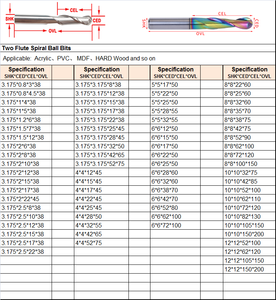 DouRuy 6mm 2 Flute Ball Nose End Mill Lapisan DLC 2 Flute Ball Milling Cutter Alat Pemotong Cnc - Product Image 6