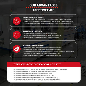 HAORYZON หน้าจอรองขนาด 11.3 นิ้ว FHD IPS จอ LCD แบบยืด 440x1920 มินิ HD-MI จอภาพแบบไวด์สกรีน <span class=keywords><strong>Aida64</strong></span> จอแสดงผลซับ CPU GPU - Product Image 4