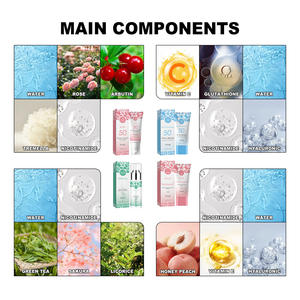 2024 populaire soins du corps sérum aisselles odeur nettoyage et éclaircissement de la peau Protection UV crème hydratante pour le corps - Product Image 2