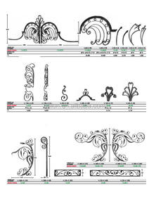 Composants de pièces de lance en fer forgé éléments forgés 3000mm 40x8 plaques de claquement de barre de galets pour clôture de porte - Product Image 5