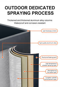 Pergola rétractable motorisée ou manuelle : Combien coûte une pergola rétractable ? - Product Image 2