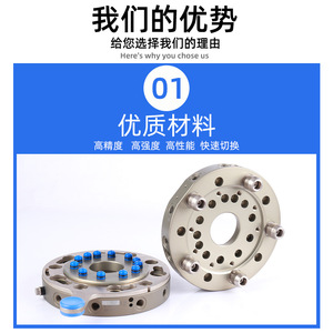 Módulo de Conversión Rápida C160 de Potencia Completa, Accesorios Automáticos y Manuales para Manipuladores Robóticos para Industrias de la Construcción - Product Image 3