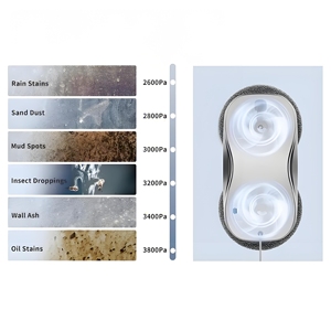 <span class=keywords><strong>Robot</strong></span> nettoyeur de vitres universel amélioré, modèle AI, pour murs en verre, miroirs, carreaux, <span class=keywords><strong>robot</strong></span> de nettoyage de vitres automatisé pour la maison - Product Image 5