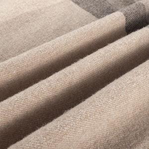 Daai סגנון חדש 140*200 ס "מ 80% זול wo20 % אקריליק 340gsm שמיכות לזרוק הביתה - Product Image 4