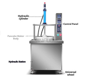 <span class=keywords><strong>Presse</strong></span> à crêpes hydraulique avec double plaque chauffante pour usage commercial - Product Image 3