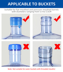 Tapa de Botella de 55 mm a Precio de Fábrica, Tapa de Botella de Agua de Plástico de 19 Litros, 20 Litros, 5 Galones con Etiqueta Personalizada - Product Image 5