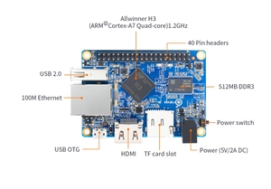 Bo mạch Phát triển Orange Pi One Bộ nhớ 1GB Chip Allwinner H3 Lập trình Nguồn mở Bo mạch Phát triển MCU - Product Image 6