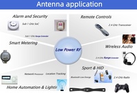 Antena GPS Bipolar de Doble Banda 2.4+5G UWB de Alta Ganancia con Chip WiFi 2.4G BT SMD de Cerámica para IoT y Comunicación ONEWAVE