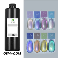YDC Nouveauté Vernis Gel Effet Œil de Chat Sans HEMA, Kit Gel UV Longue Durée pour Salon de Manucure, Effet Miroir Lumineux