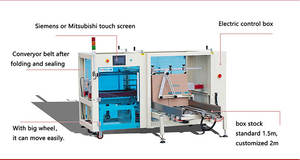 Máquina de apertura de cartón completamente automática, máquina de apertura de cartón y sellado inferior, máquina de sellado de cartón de línea de montaje personalizable - Product Image 5