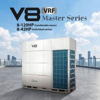 Système VRF Midea V8 avec contrôle indépendant des volets et confort personnalisé